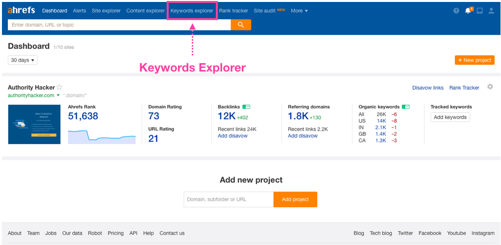 Ahrefs keywords explorer