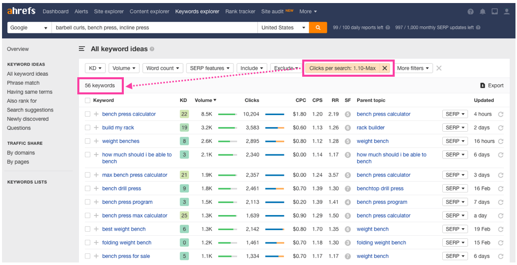 Ahrefs keywords explorer