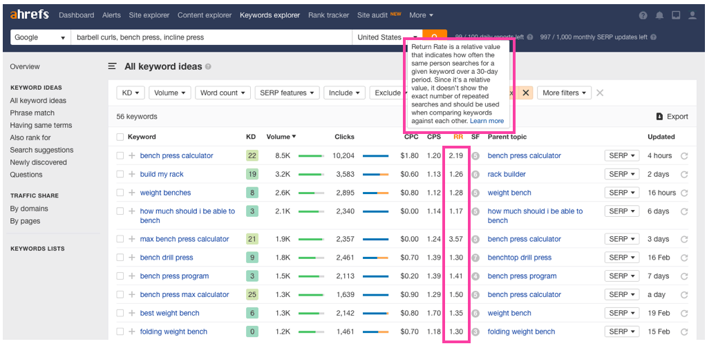 Ahrefs keywords explorer