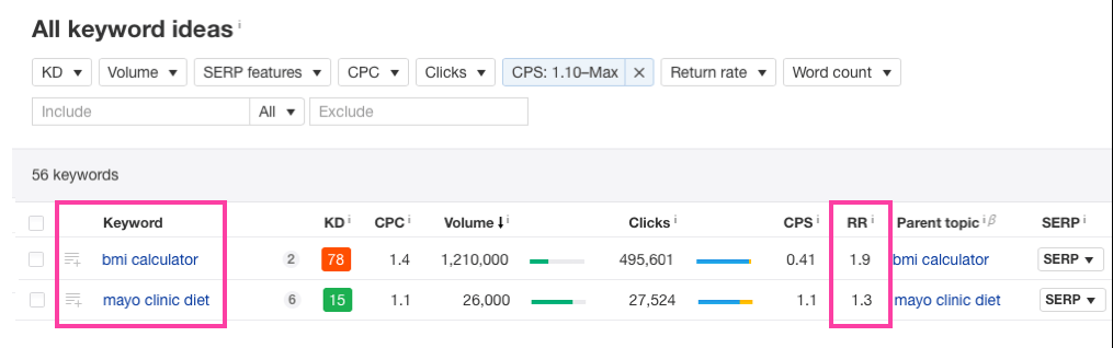 Ahrefs keywords explorer