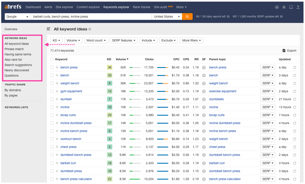 Ahrefs keywords explorer keyword ideas