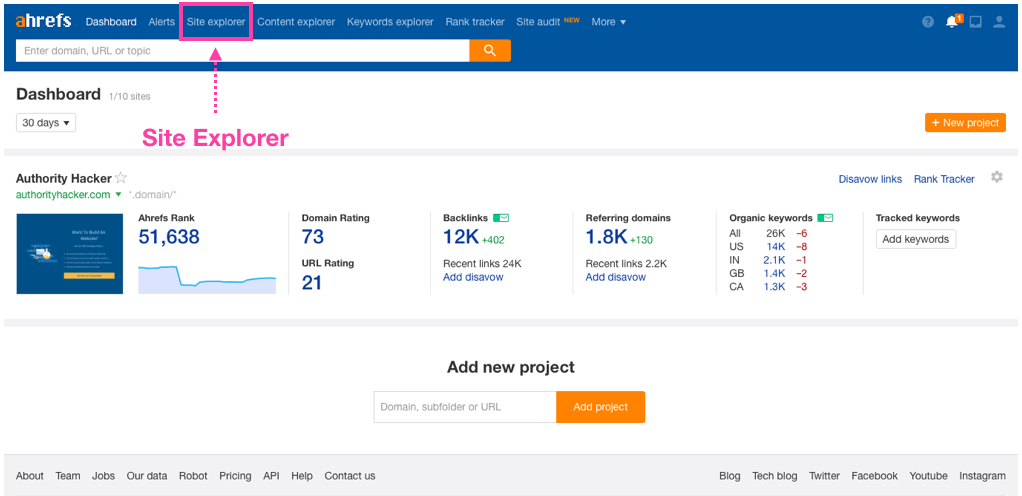 Ahrefs site explorer