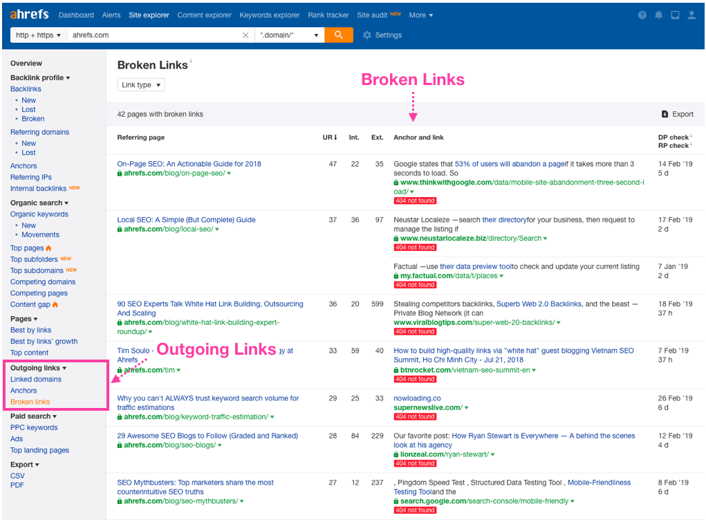 Ahrefs site explorer Broken Outgoing Links