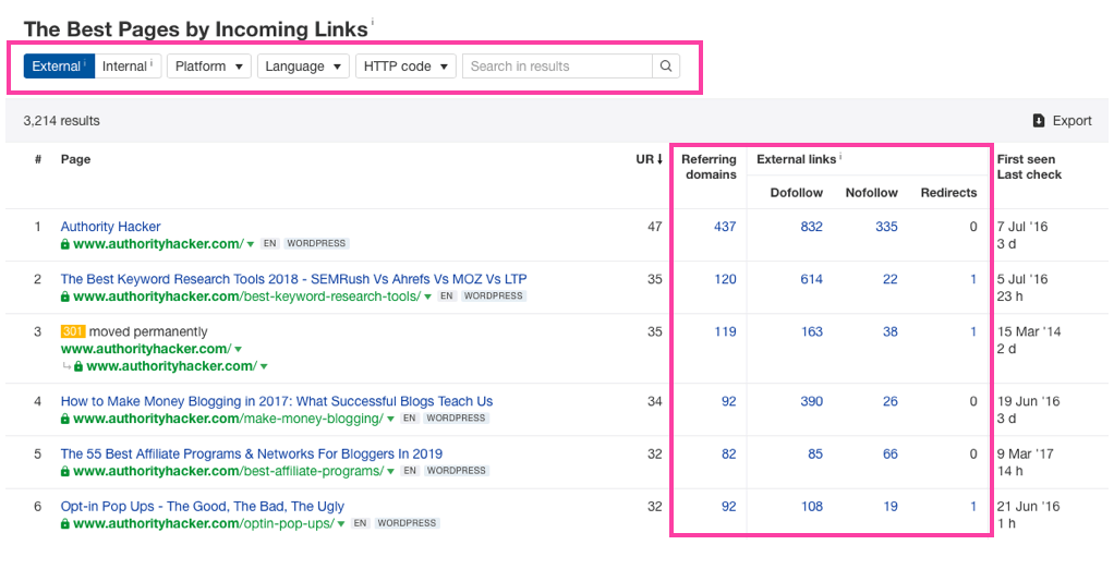 Ahrefs site explorer Best By Links