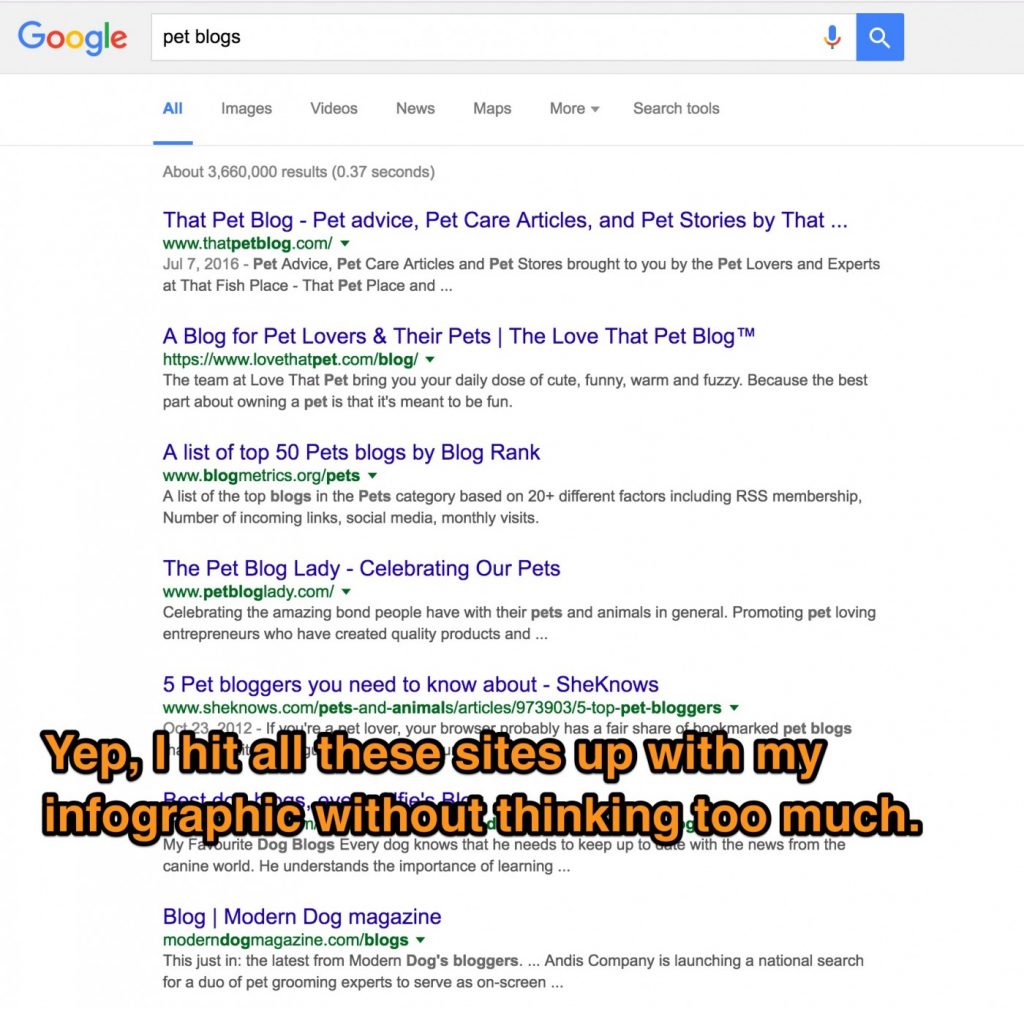 blog di animali Ricerca di Google