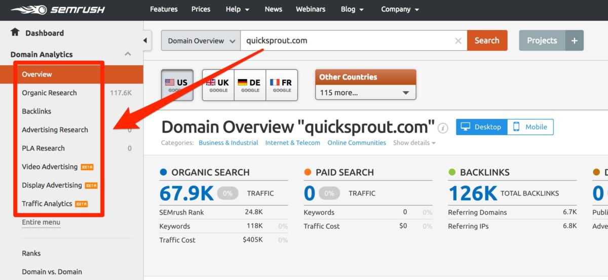 SEMRush sidebar navigation for Domain Overview