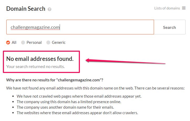 ChallengeMagazine.com Email Hunter search