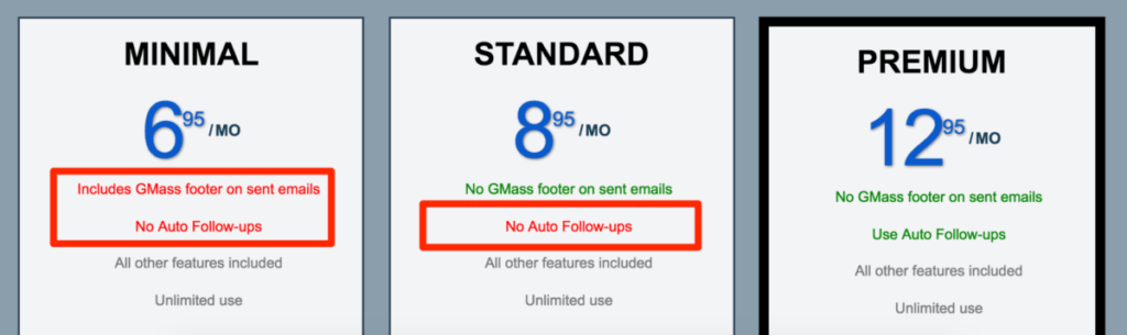 Gmass Pricing
