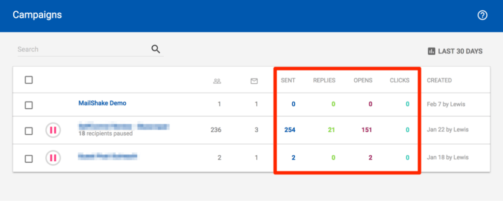 Mailshake Reporting Across All Campaigns