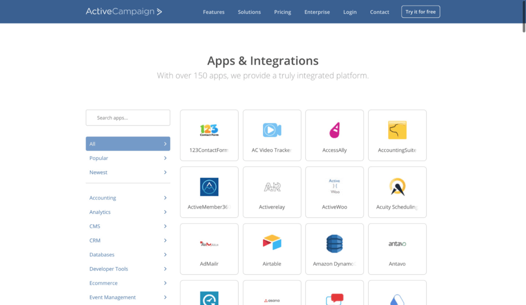Dashboard integrazioni ActiveCampaign