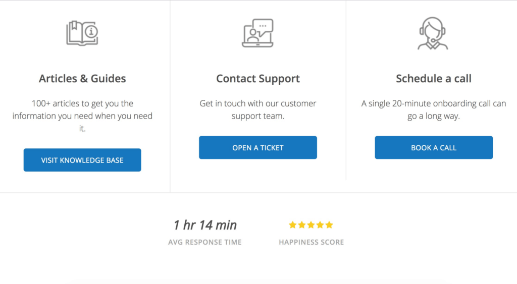 Supporto per ConvertKit