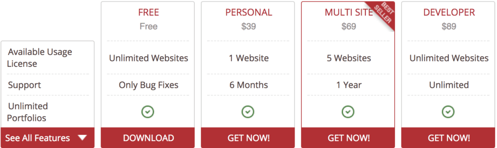 Huge-IT Pricing Options