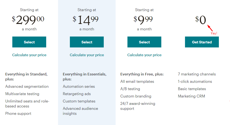 Mailchimp Pricing