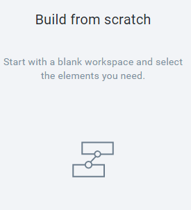 Getresponse Email Builder
