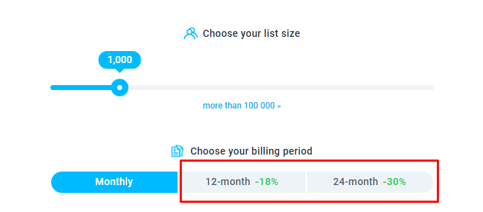 Getresponse Pricing Plan Options