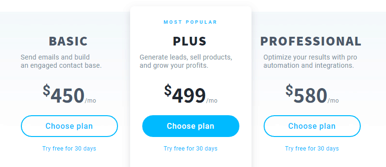 Getresponse Pricing Plans For 100000 Subscribers