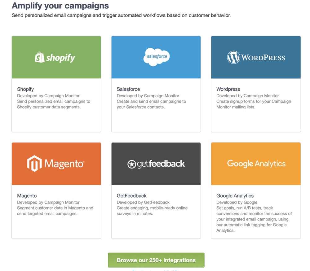 Campaign Monitor Integrations