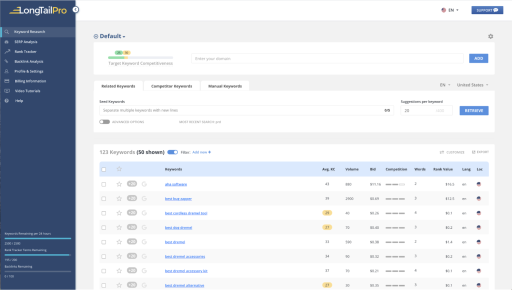 Longtailpro Interface