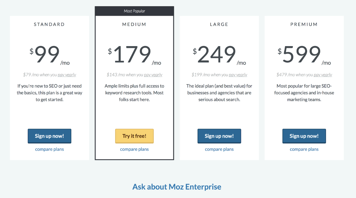 Moz Pricing