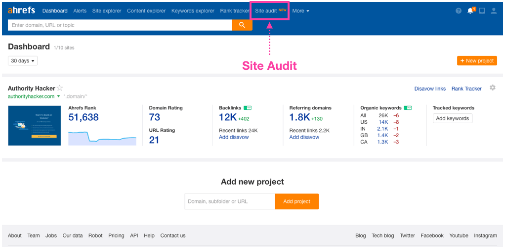 Ahrefs site audit