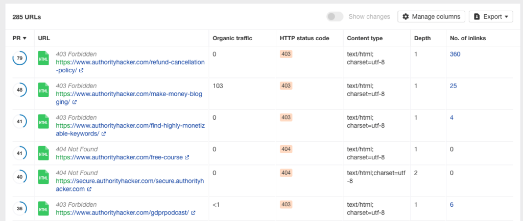 Ahrefs site audit