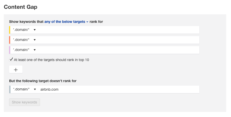 Ahrefs site explorer Content Gap