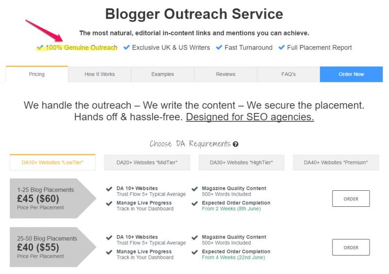 Fatjoe Blogger Outreach Service FatJoe Blogger Outreach Service