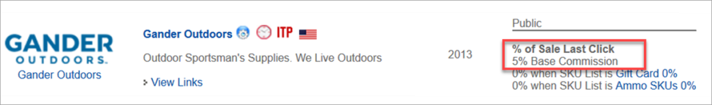 Gander Outdoors Affiliate Program Stats