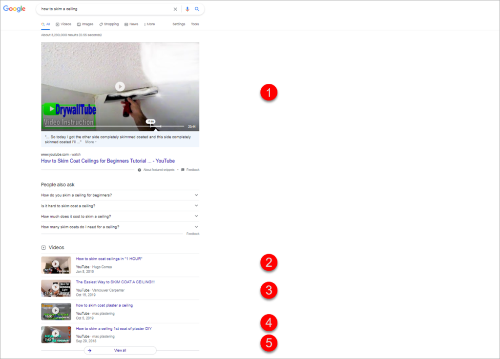 Serp Results With Videos