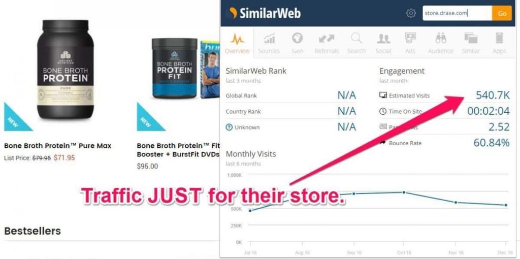 similar web