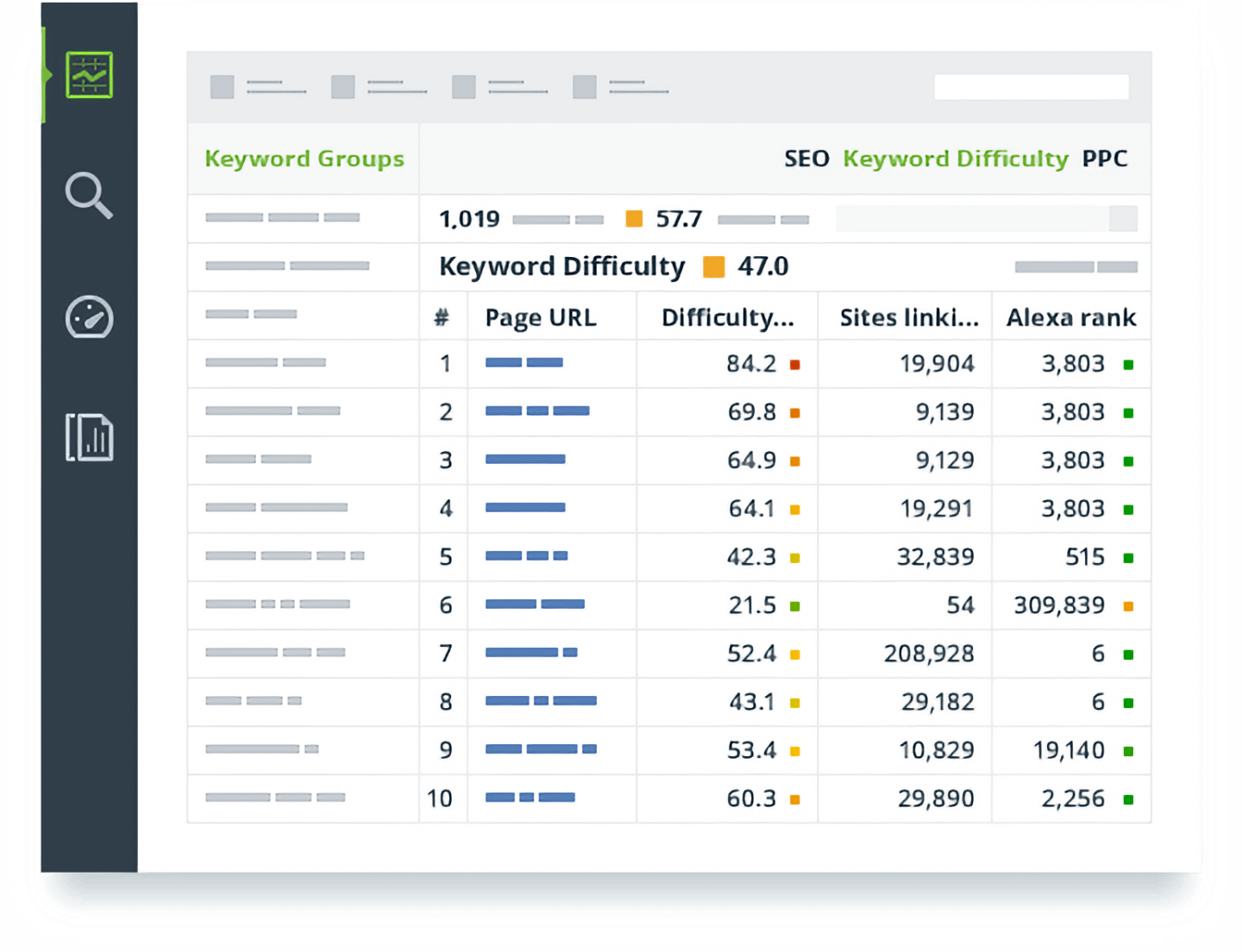 SEO Power Suite's Interface