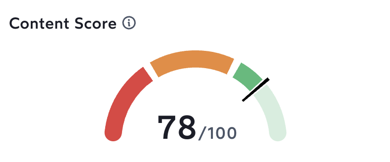 A Surfer SEO content score of over 75