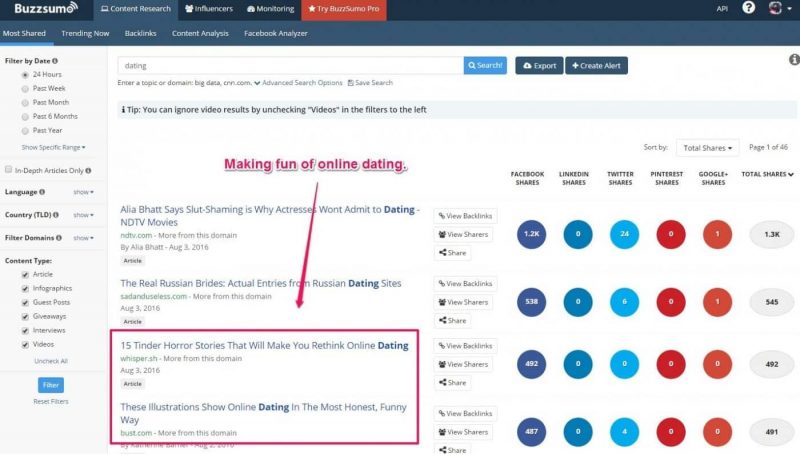 Ahacker19 Buzzsumo content research