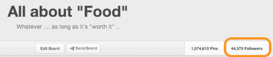 All_about__Food__on_Pinterest All about Food Group Board on Pinterest
