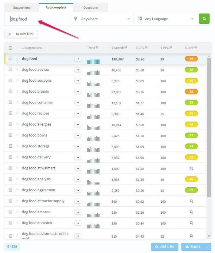 KWFinder Autocomplete Generator KWFinder Autocomplete Generator