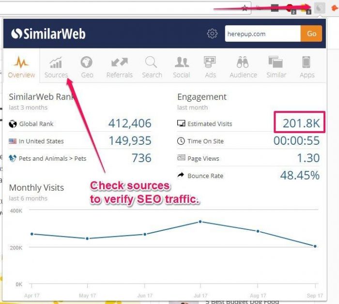 SimilarWeb Chrome Extension Traffic Overview SimilarWeb Chrome Extension Traffic Overview