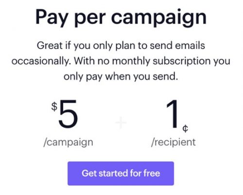 Campaign Monitor Per Per Campaign Pricing Campaign Monitor Per Per Campaign Pricing