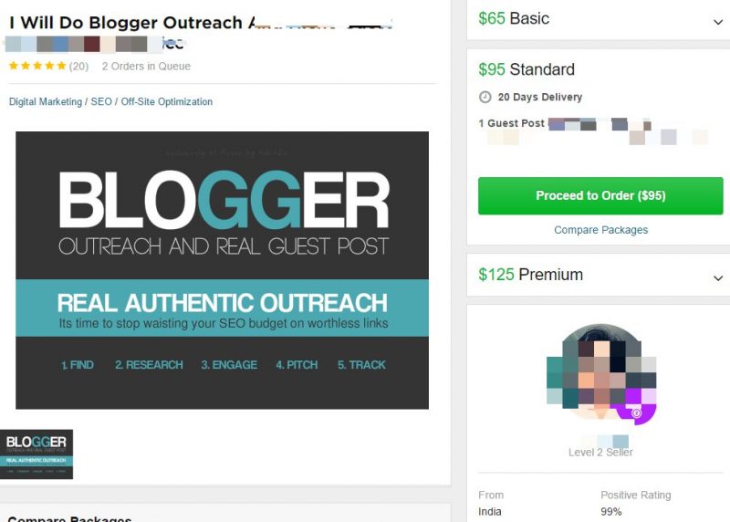 Fiverr Blogger Outreach Guest Post Gig Fiverr Blogger Outreach Guest Post Gig