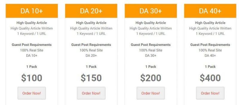 image26 the HOTH guest posting pricing
