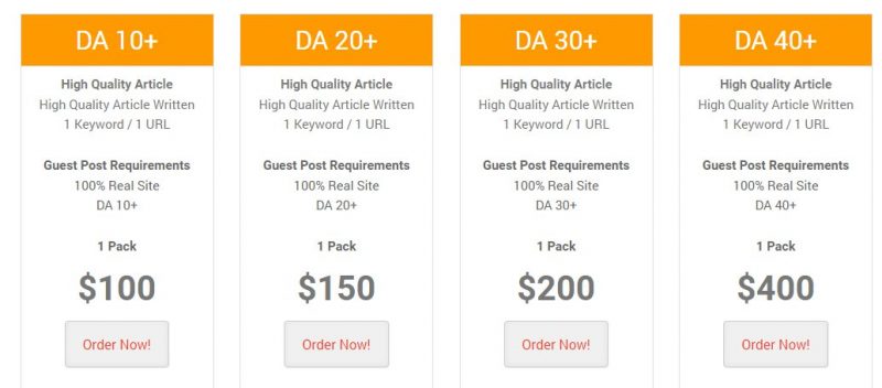 The HOTH Guest Posting Pricing The HOTH Guest Posting Pricing