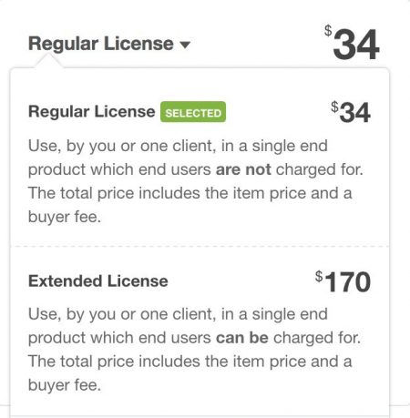 Visual Composer License Price Visual Composer License Price